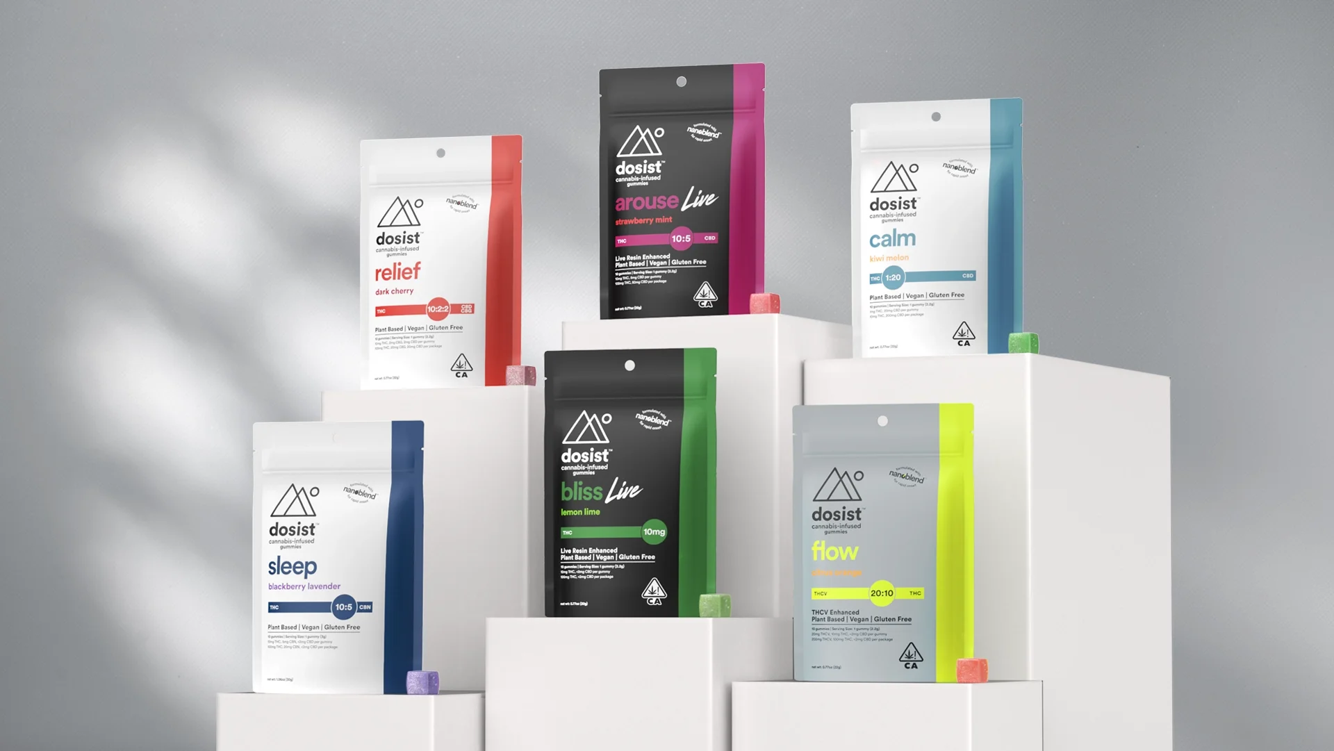 The dosist gummy CR packaging elevates the edible category into a guided wellness system. Aligning each formulation with a vibrant colorway ensures a seamless shelf-to-consumption transition, balancing functional elegance with a minimalist identity.