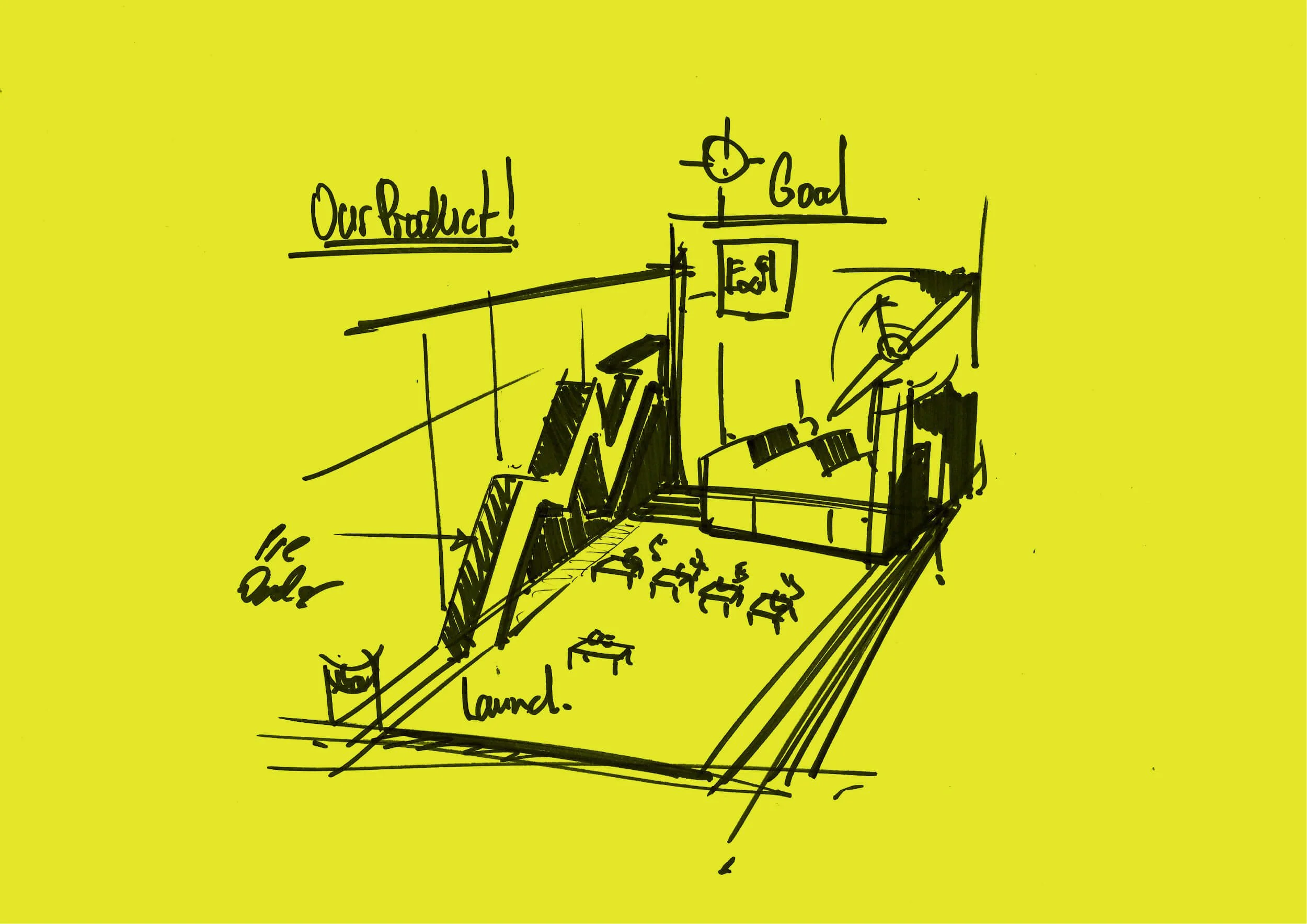 Die Top-Förderung für Berliner Startups, die Produkte entwickeln.