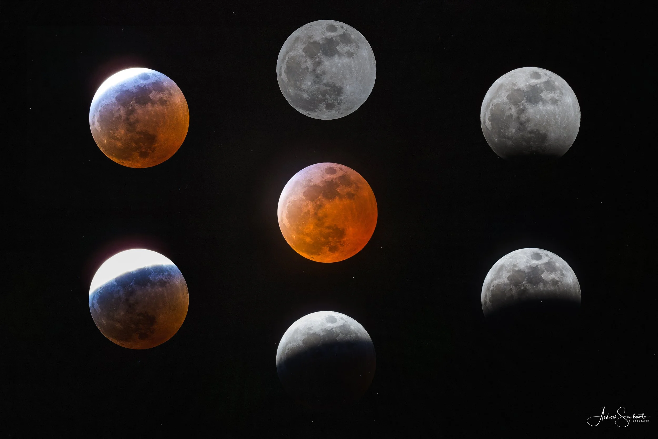 2025 Blood Moon - March 13th/14th
