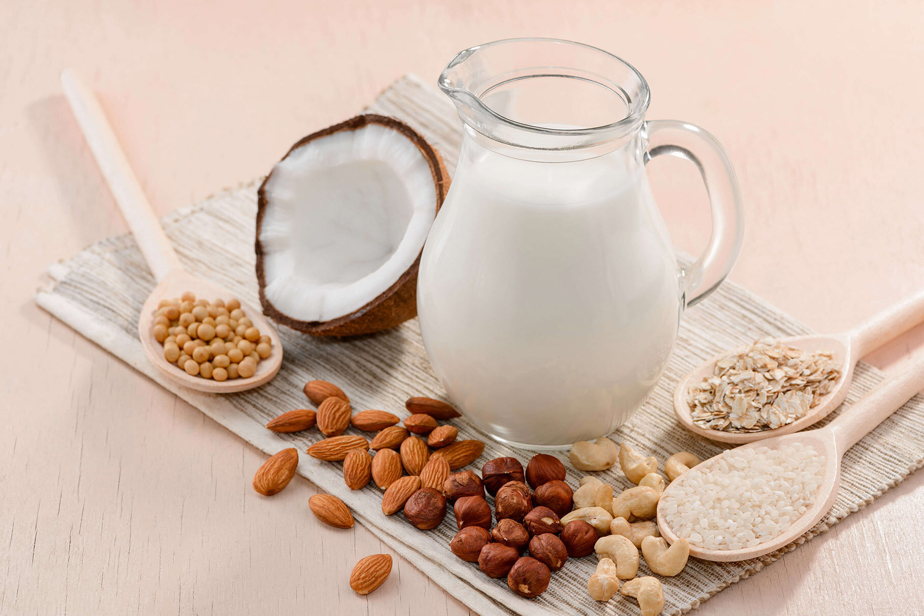 Food Intolerance Package