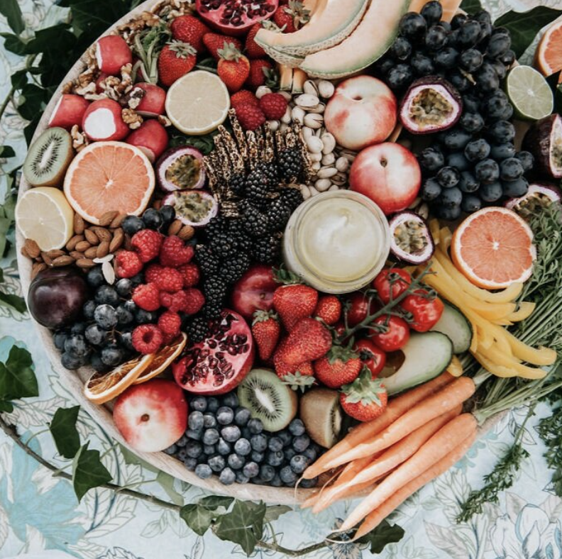 Dirty dozen, clean fifteen list