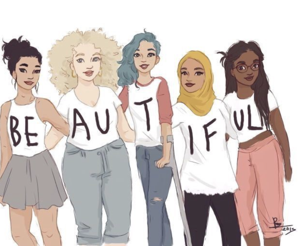 Let’s talk about body image✨