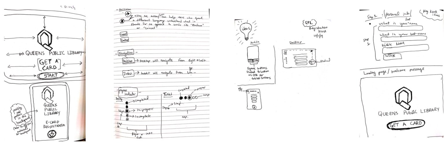 Sketches for landing page / break down of steps for registration form.