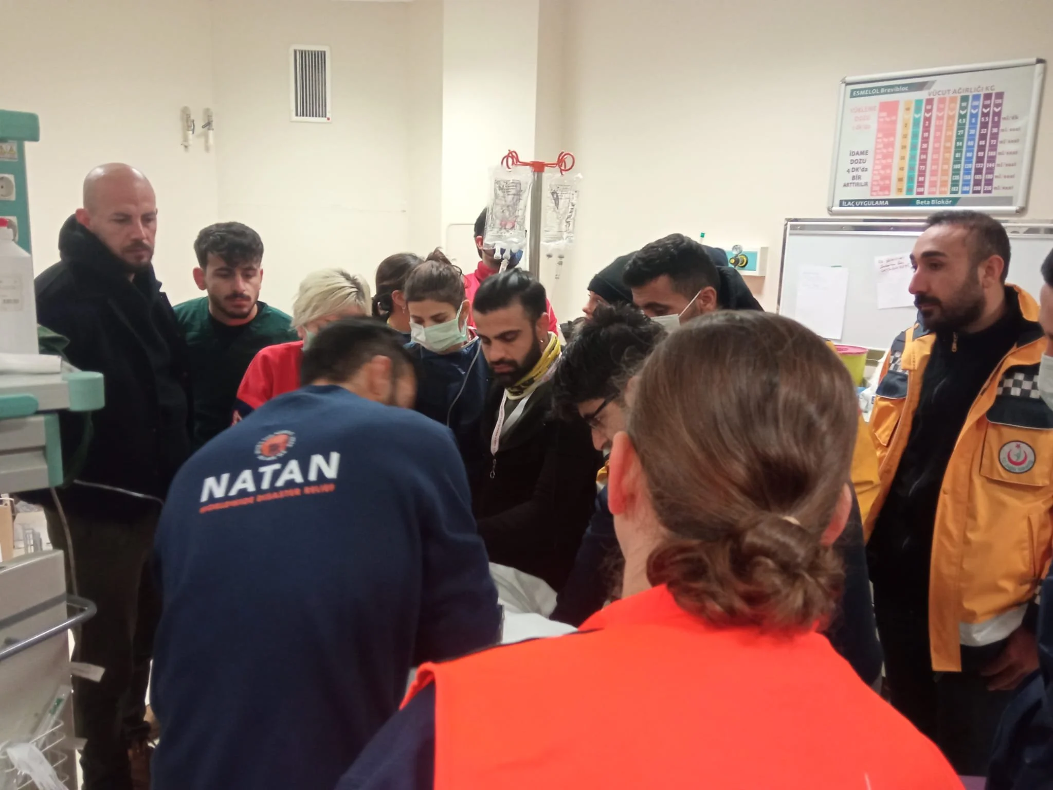 Turkey Earthquake Relief 2023 — NATAN Worldwide Disaster Relief