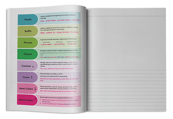 half lined half blank exercise book page with custom school literacy content