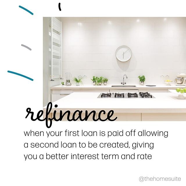 You may be able to save some money in 2020 by looking into refinancing your house.
.
.
Refinancing is the process of replacing an existing mortgage with a new loan. .
.
Typically, people refinance their mortgage to reduce their monthly payments, lowe