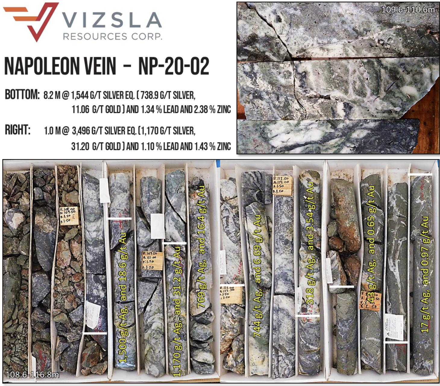 Figure 3:             Drillcore photos of the Napoleon hangingwall vein in hole NP-20-02. Photographs are of selected intervals and are not necessarily representative of the mineralization hosted on the property.