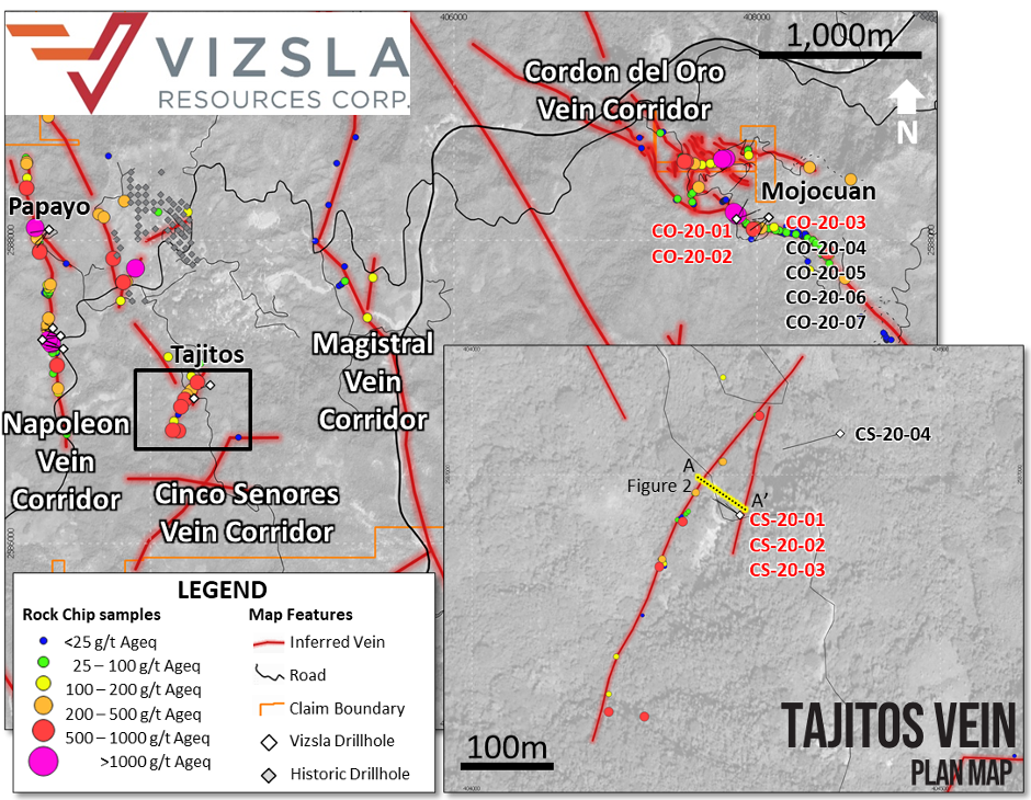 Figure 1:   &nbsp;&nbsp;&nbsp;&nbsp;&nbsp;&nbsp;&nbsp;&nbsp;&nbsp; Plan map showing location of drill holes, mapped veins and surface sampling at the Tajitos prospect on the Cinco Senores Vein Corridor and Mojocuan prospect on the Cordon del Oro Vein Corridor.&nbsp; Results are reported from holes in red.&nbsp; Inset shows detail of Tajitos drill collar locations.