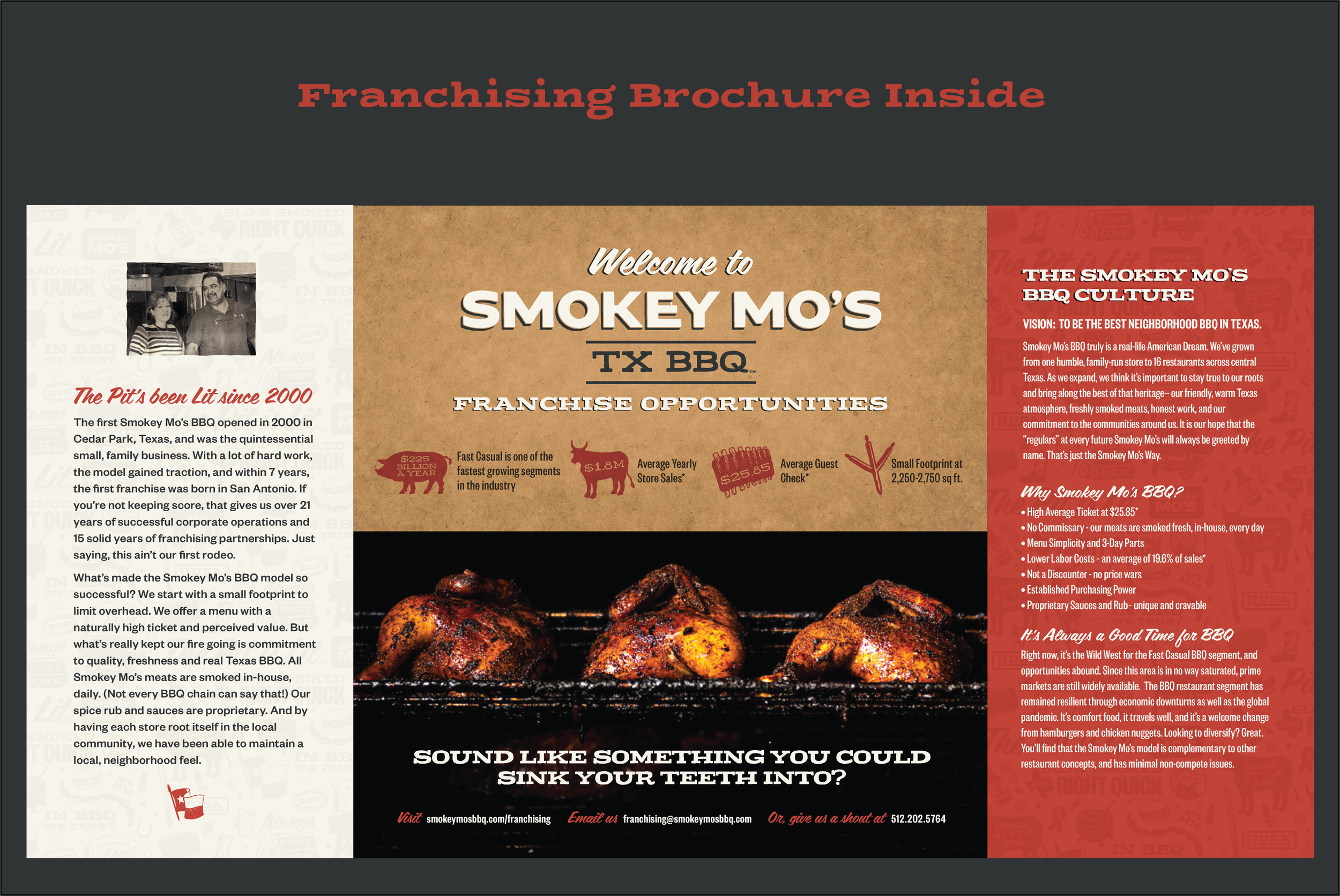 Franchise brochure inside.png