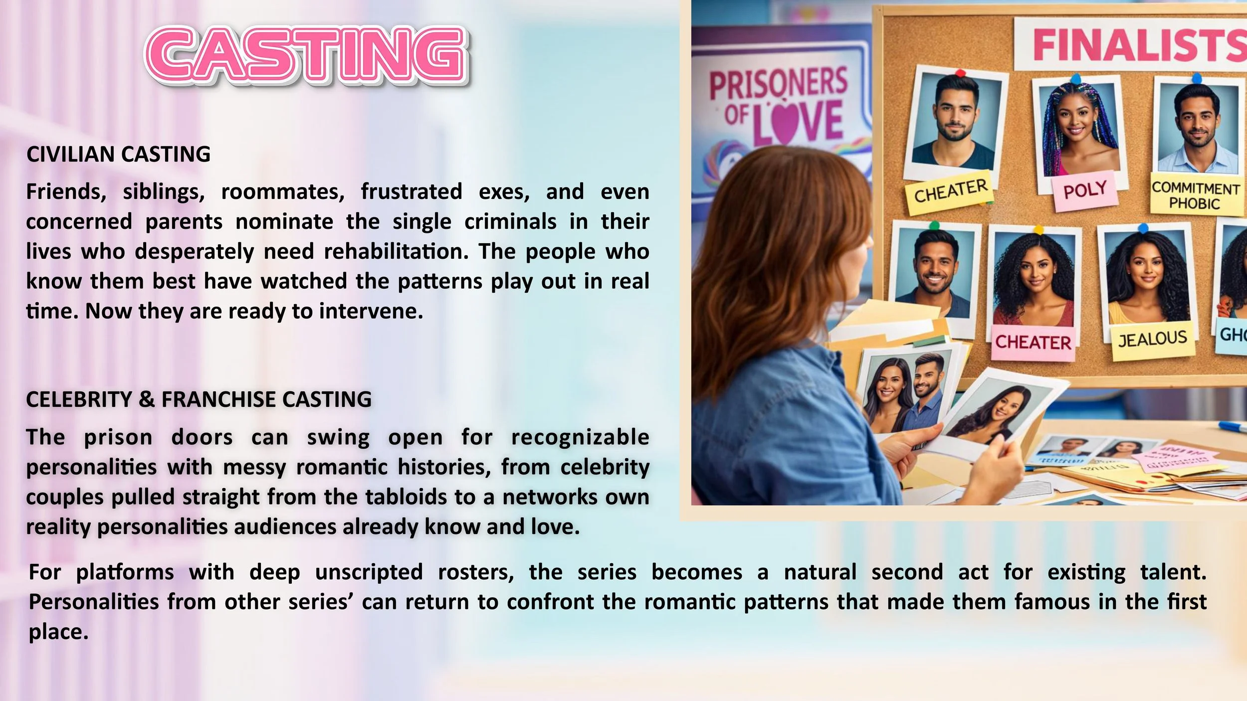 Prisoners Of Love casting.jpg