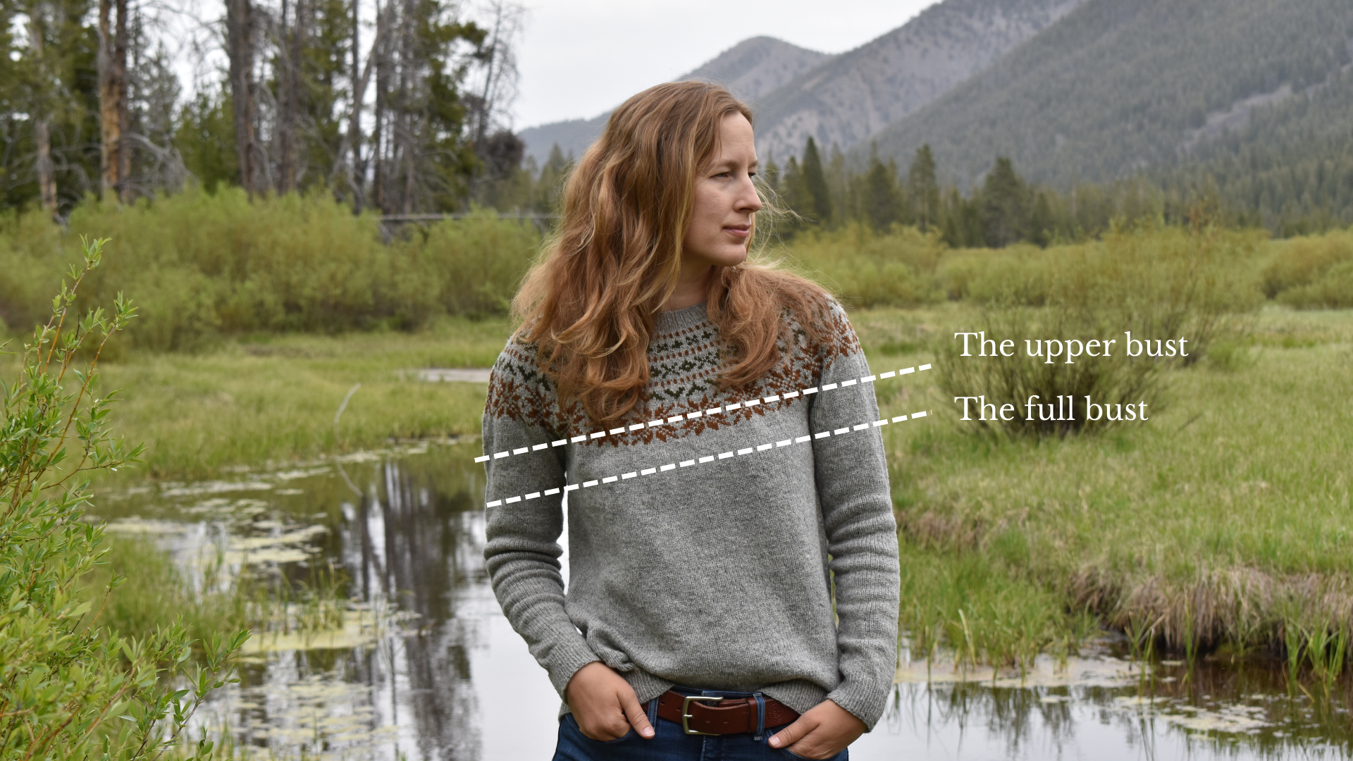 Sweater Fit Part 2: Measuring yourself & reading a schematic — Jessica  McDonald Designs