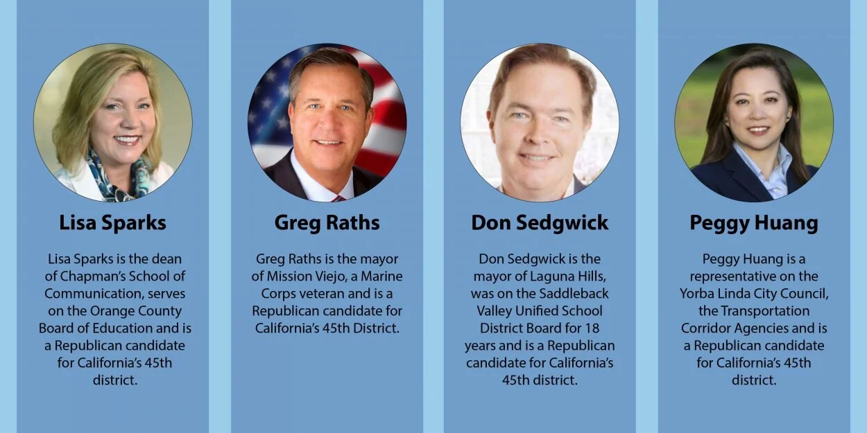 Republican candidates for the 45th district on sanctuary campuses