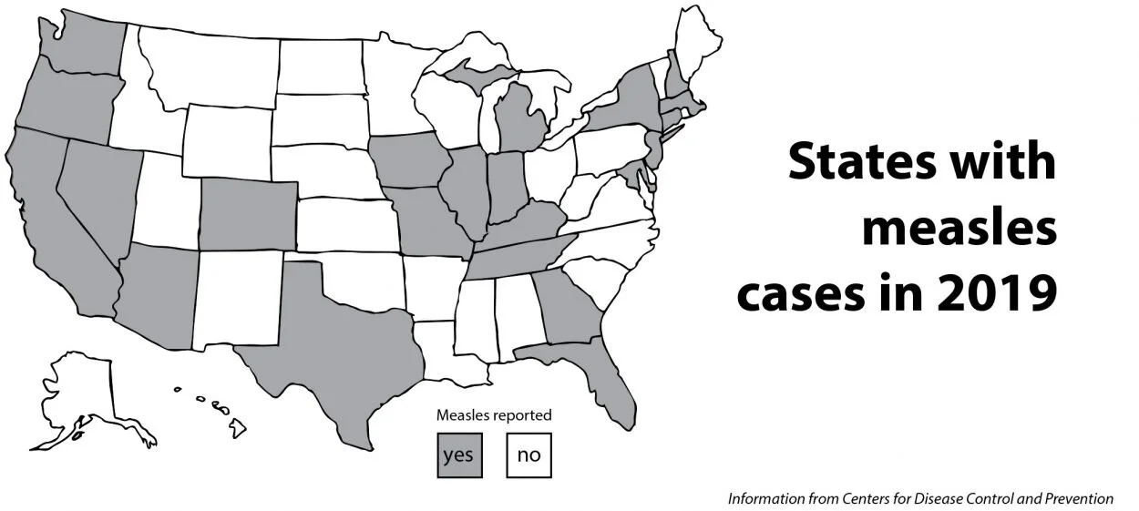 Orange County latest area hit by nationwide measles outbreak