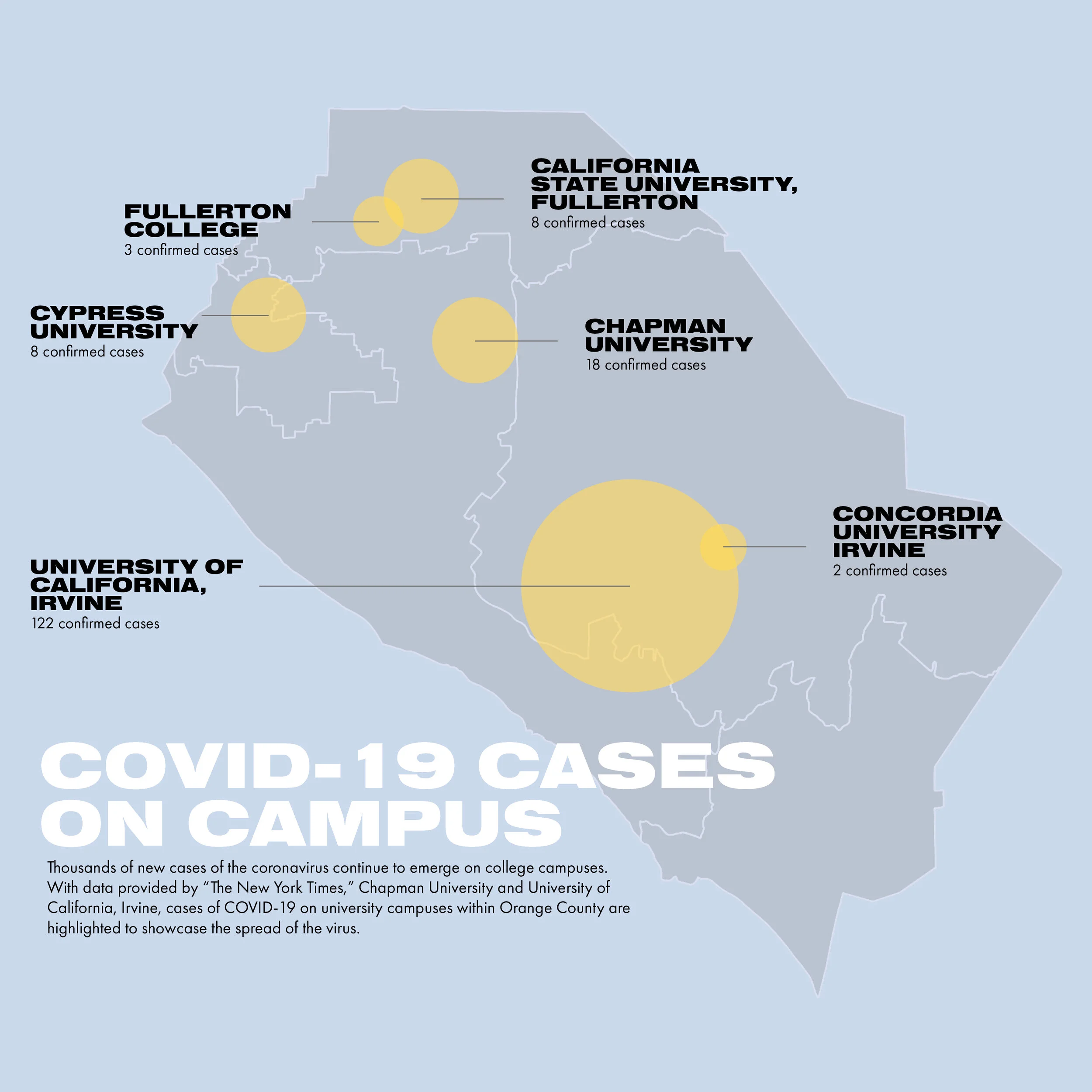 Chapman to offer four-tiered testing as students decide whether to return