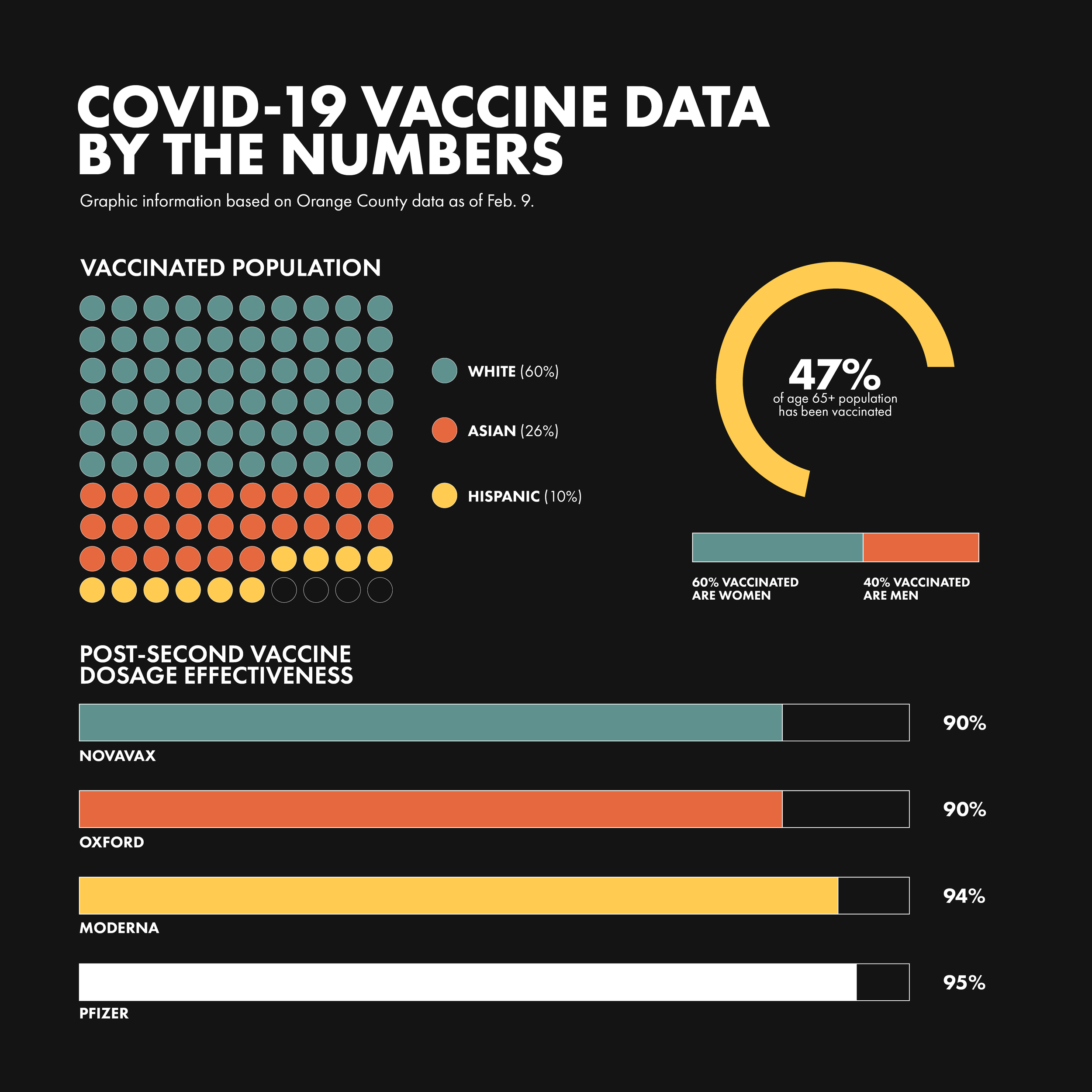Experts unpack variants of COVID-19, upcoming vaccines