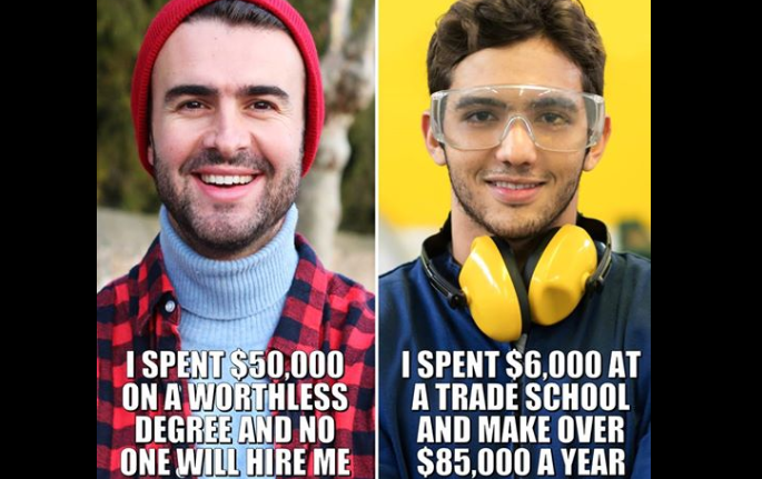 Opinion | Political profiteering is undermining higher education