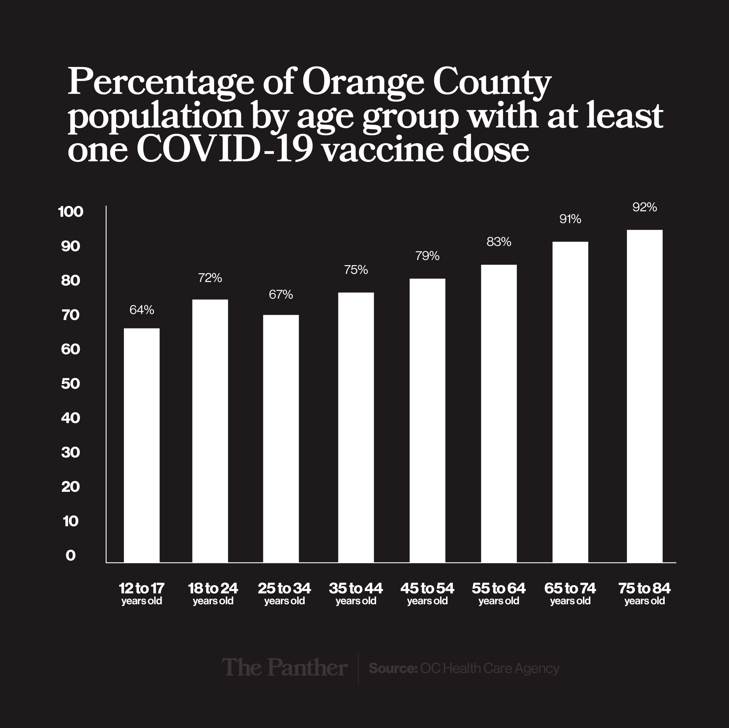 FDA panel denies authorization of Pfizer-BioNTech’s COVID-19 vaccine booster shot to general public