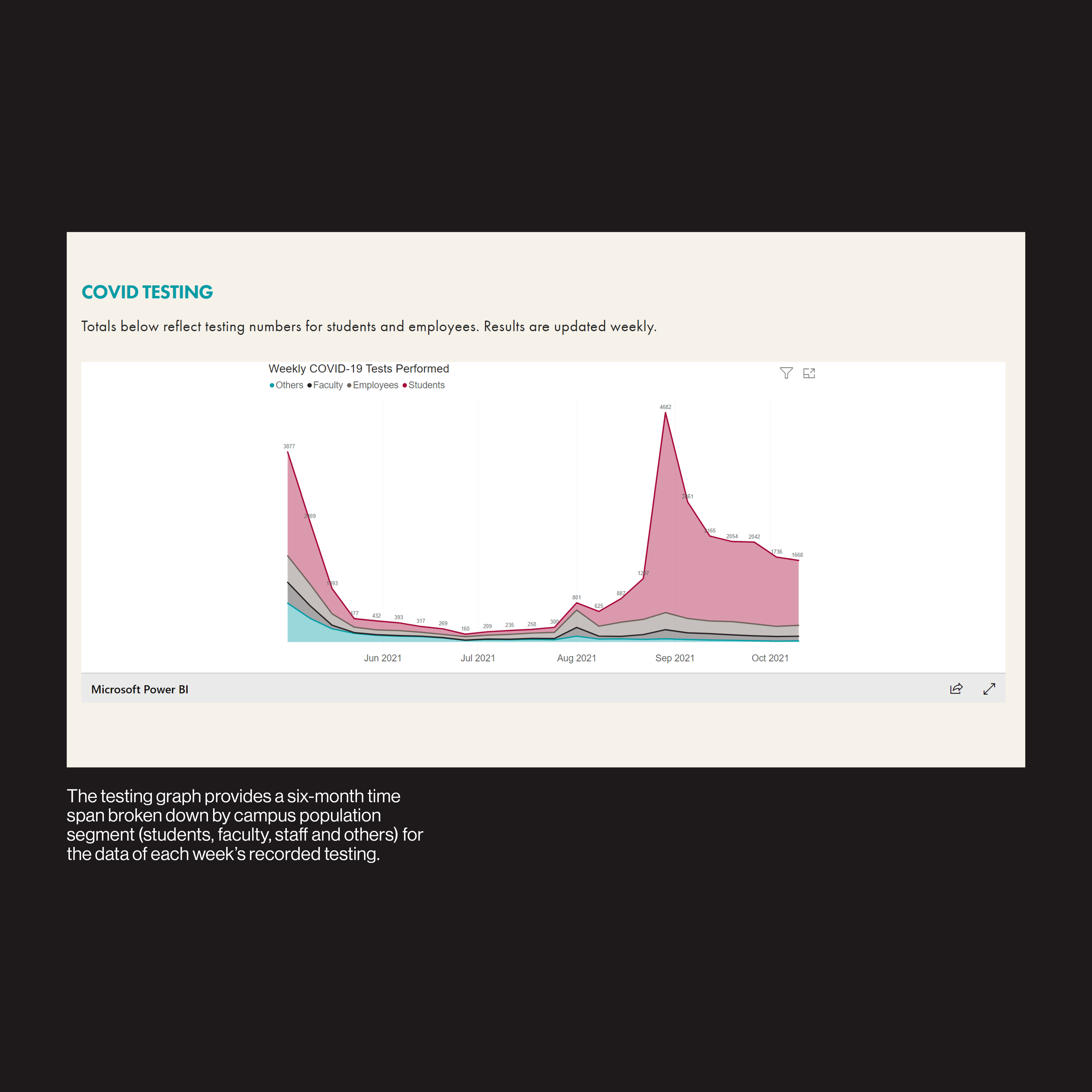 Dashboard Final3.png