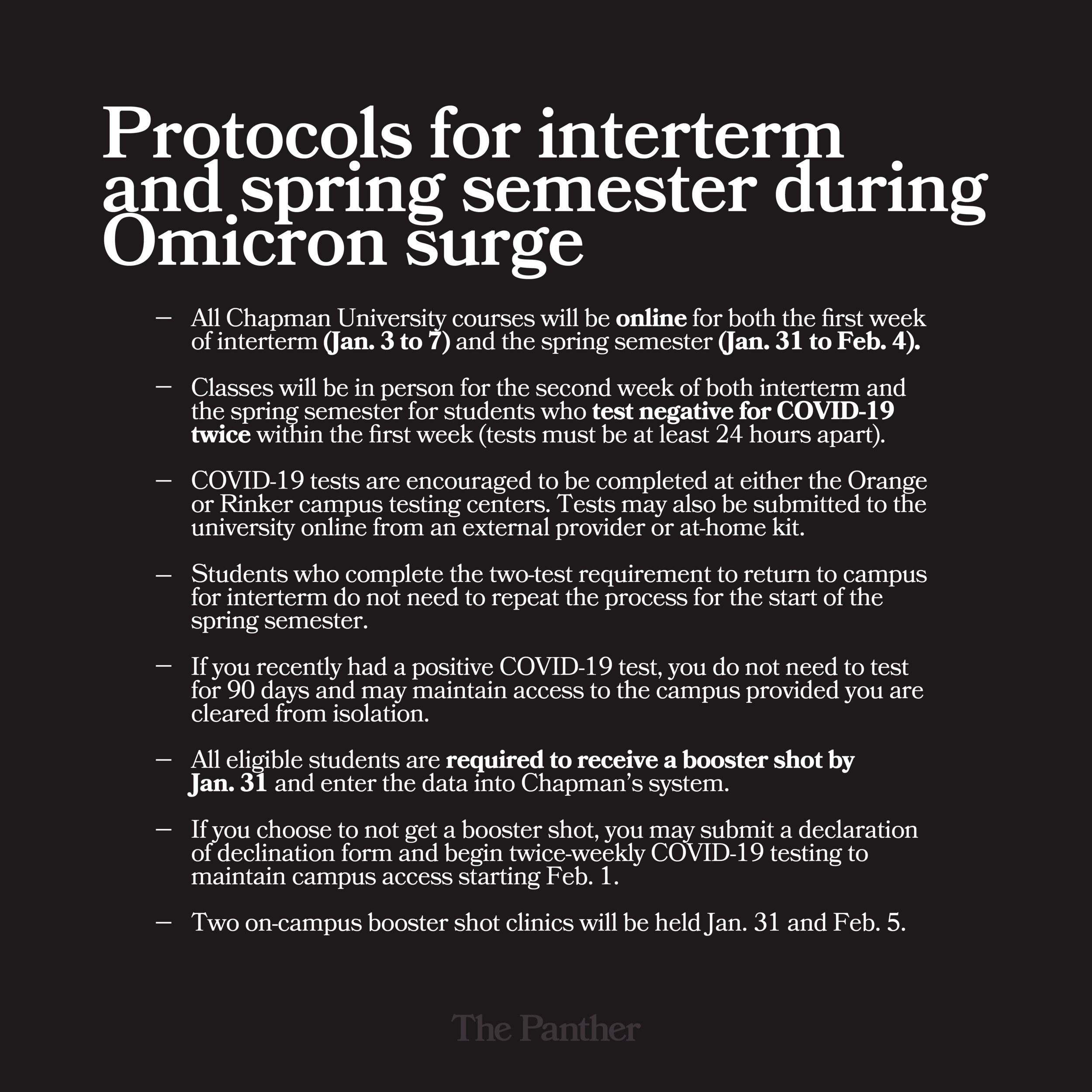 Chapman updates COVID-19 protocols for interterm and spring semester during Omicron surge