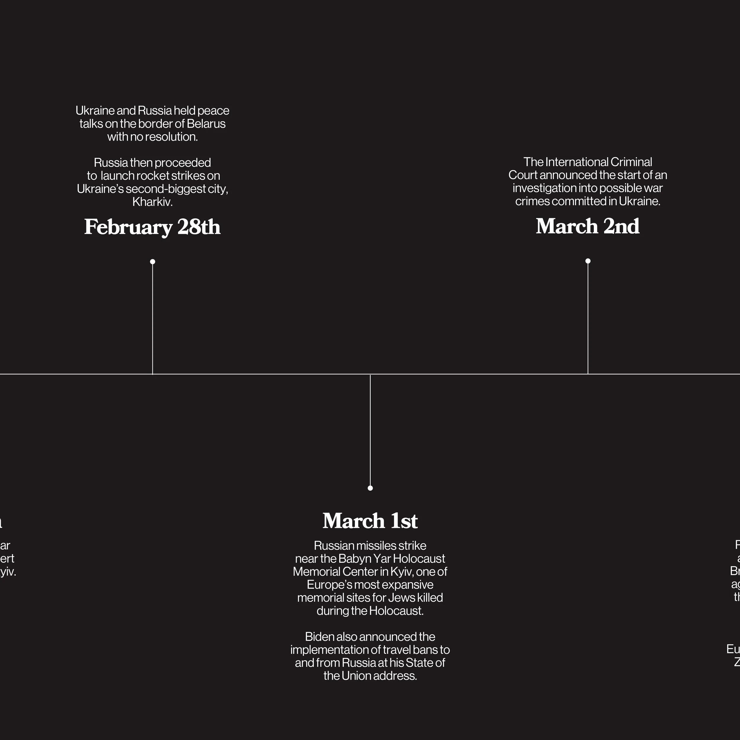 Timeline_03.jpg