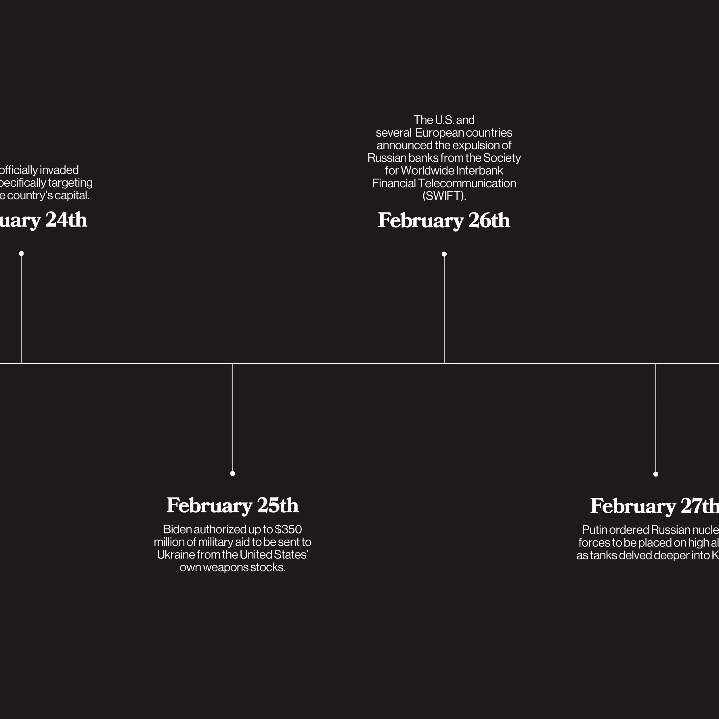 Timeline_02.jpg
