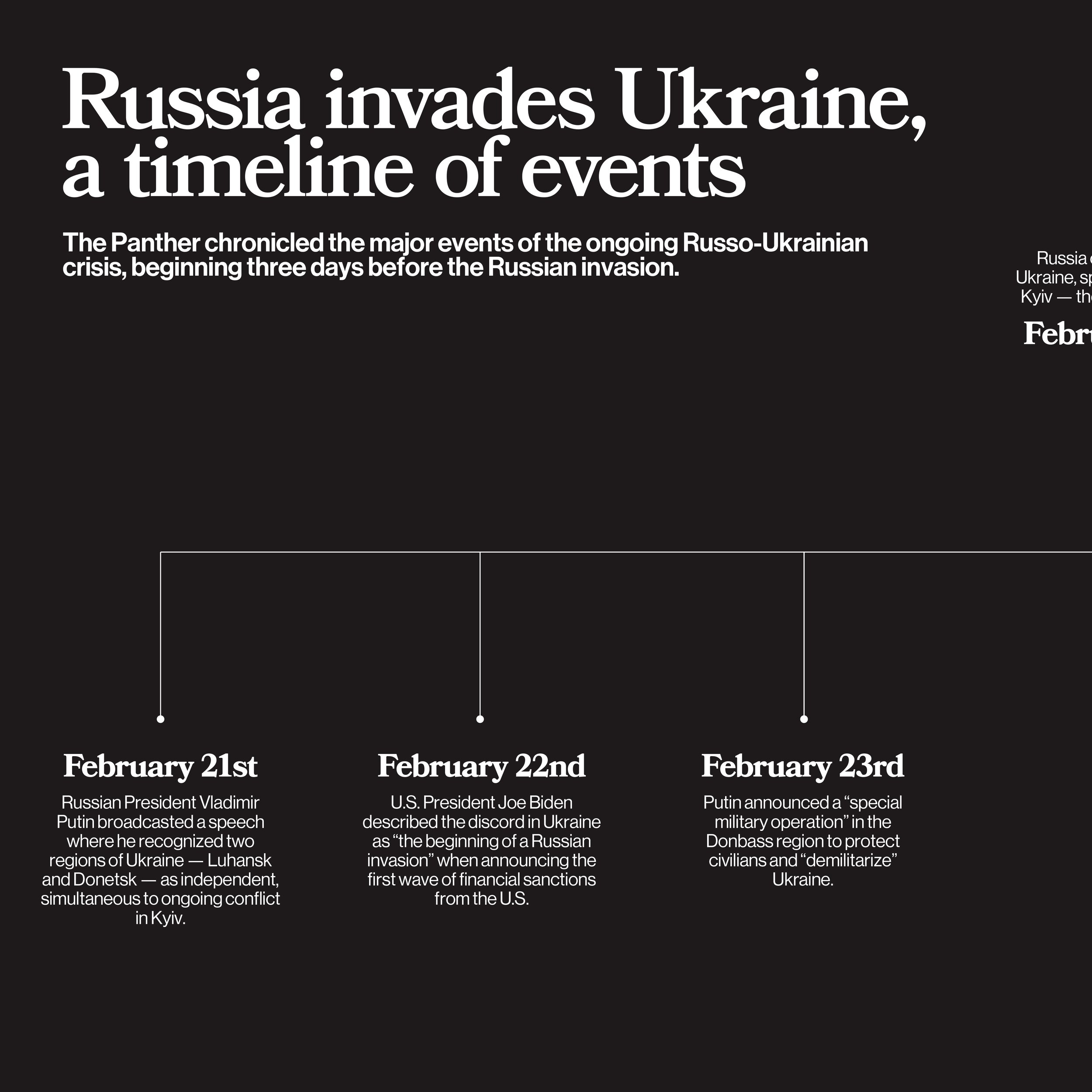 Timeline_01 (1).jpg