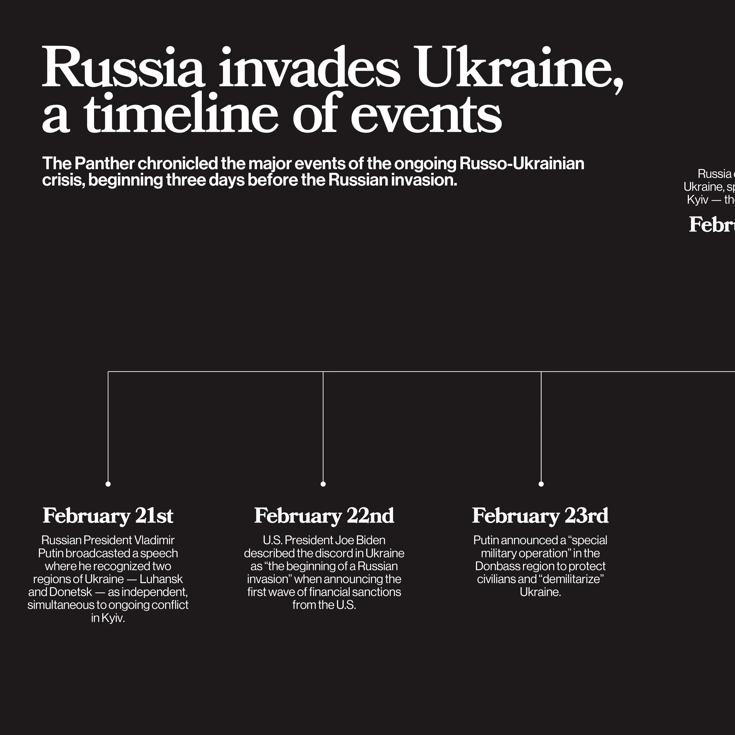 Russia invades Ukraine, a timeline of events