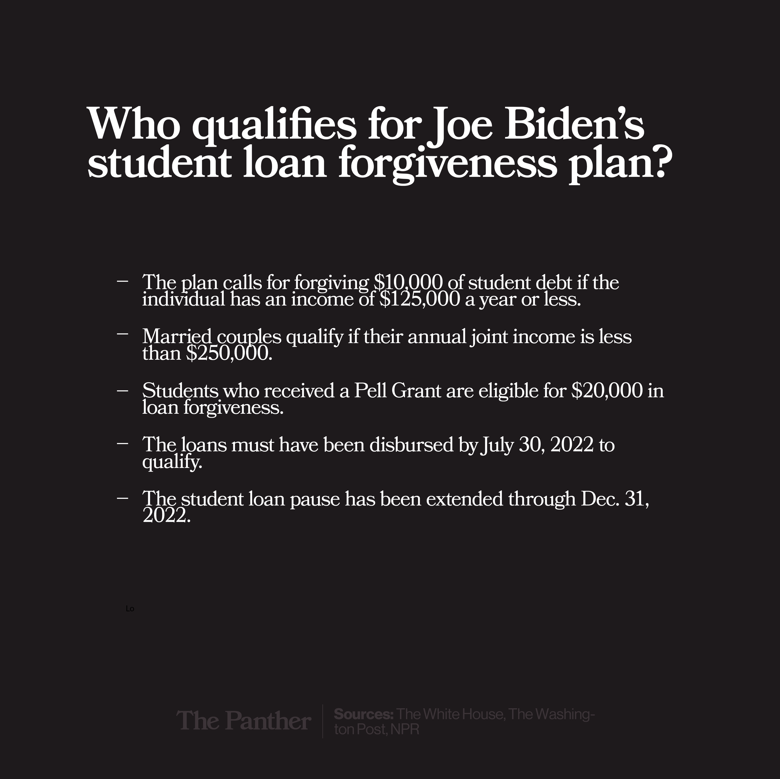 Biden announces student loan forgiveness plan; Chapman alumni react