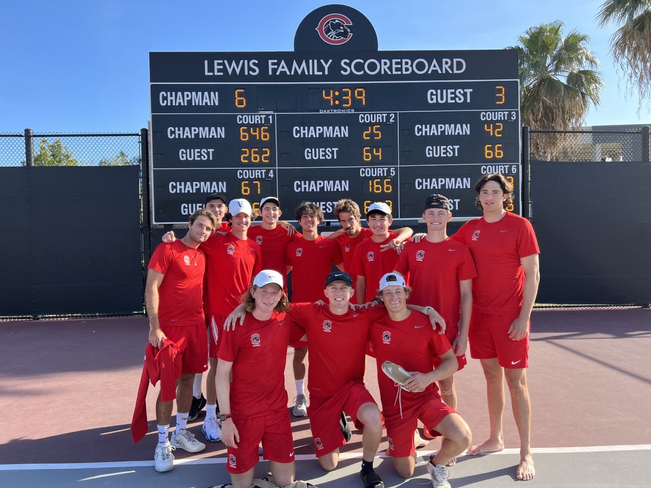 Preview: Men’s and women’s tennis prepares for new season&nbsp;