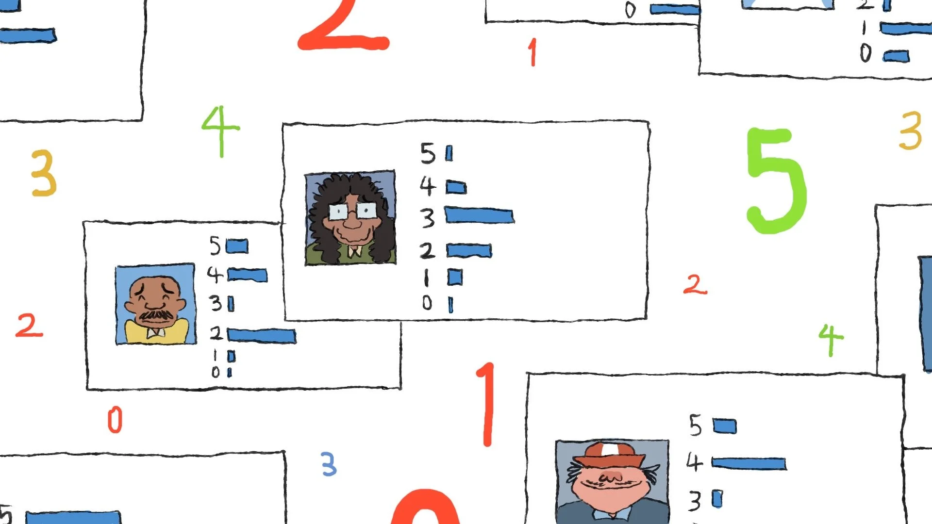 How much authority does Rate My Professor really have?