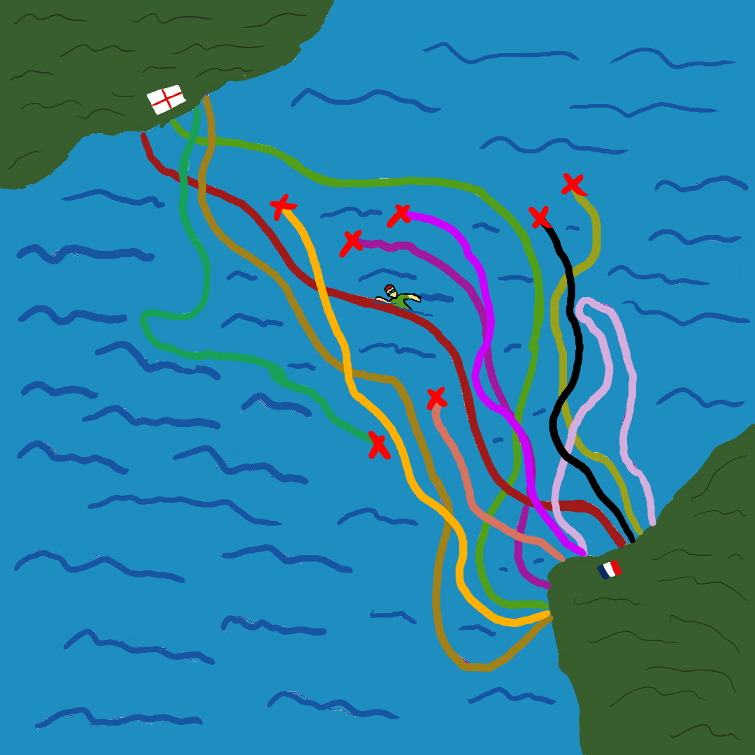 “Anything is possible”: From the pool to the English Channel