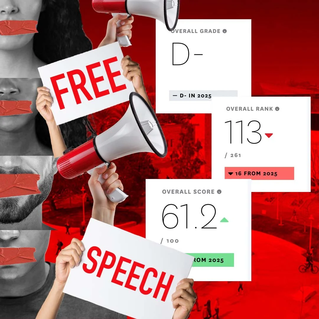 People with red tape over their mouths collaged near hold megaphones and signs reading “FREE” and “SPEECH” over a red campus scene; Report cards show a D− grade and a falling rank.