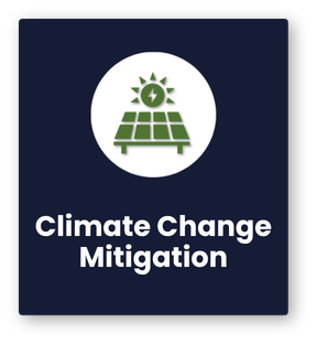 Climate Change Mitigation front card
