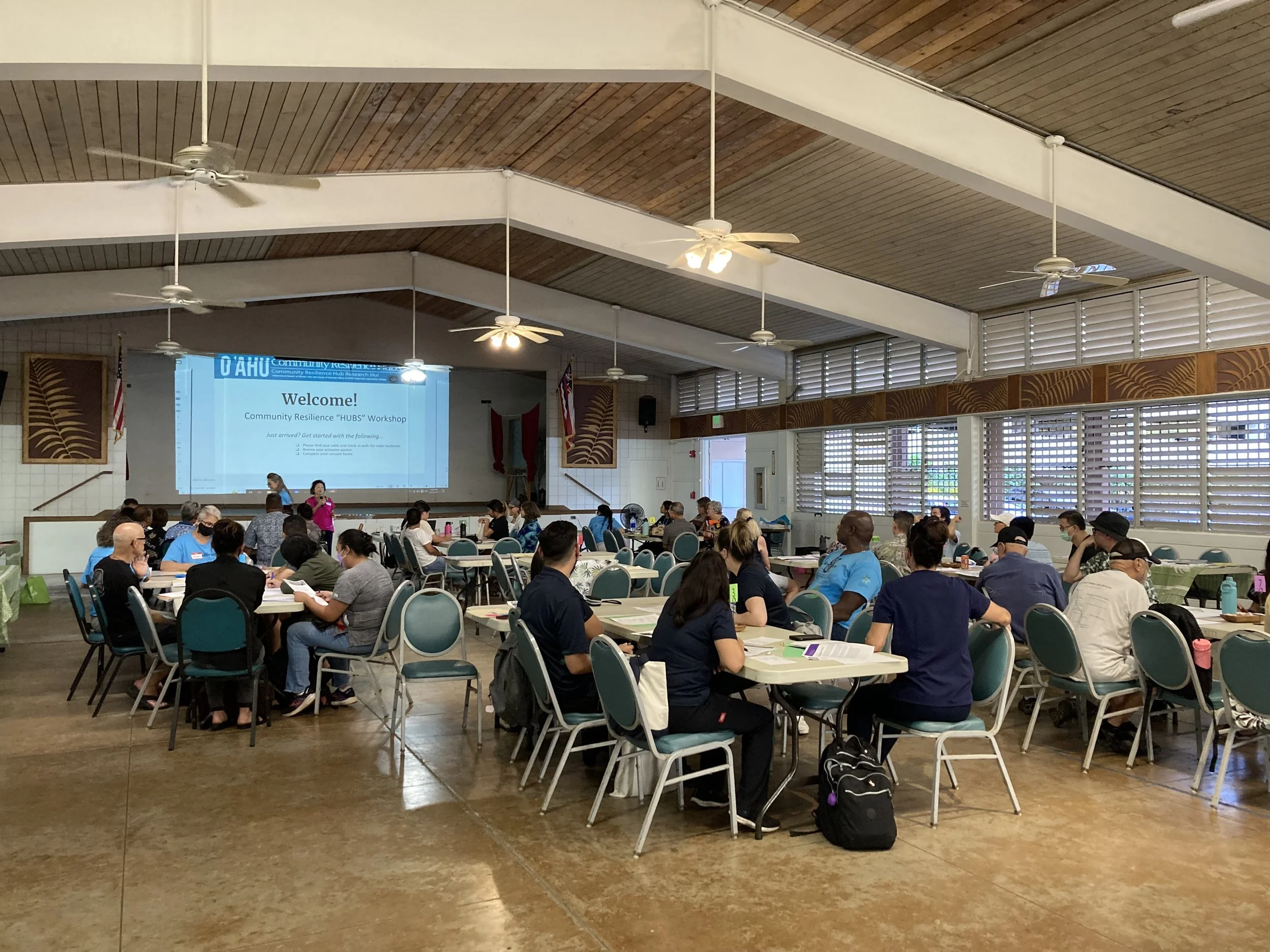 Hazards — Resilience Office - City and County of Honolulu Office of ...