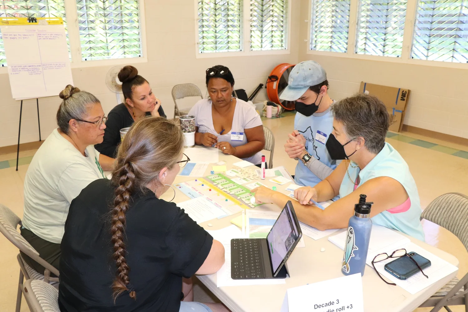 Climate Ready Oʻahu — Resilience Office - City and County of Honolulu ...