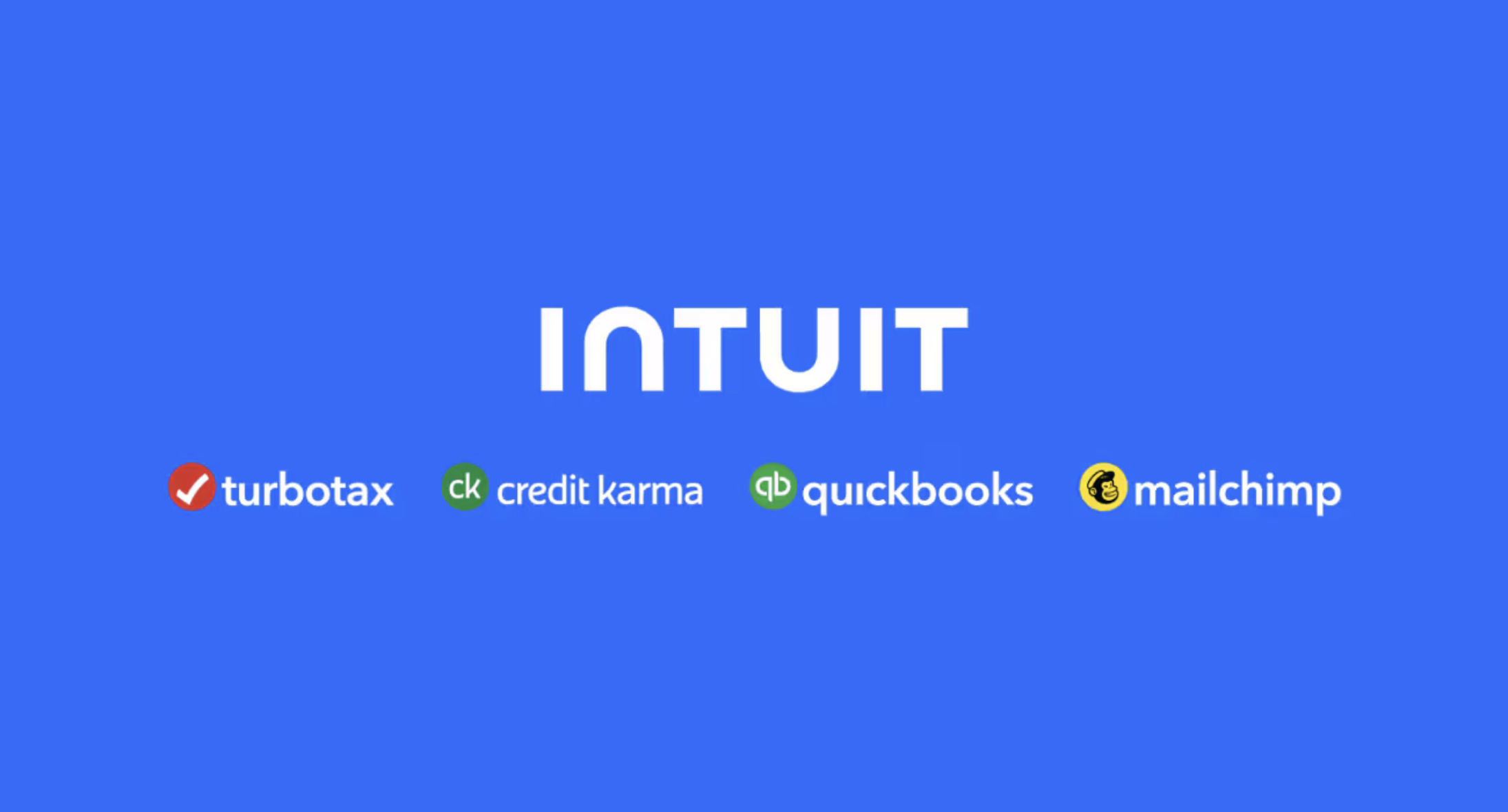 Intuit's Personalized DevPortal
