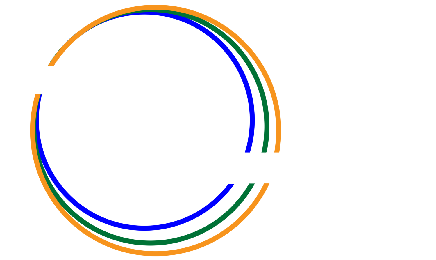 Gulf Coast Carbon Collaborative 