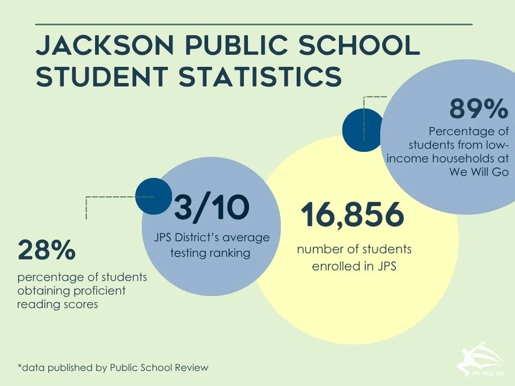 JPS Statistics.jpg