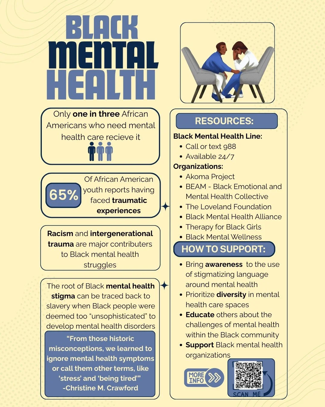 In honor of Black History Month, we&rsquo;re highlighting the importance of Black mental health. 🧠 

Systemic racism, intergenerational trauma, and stigma continue to limit access to care, but support, healing, and resources exist.

Resources are av