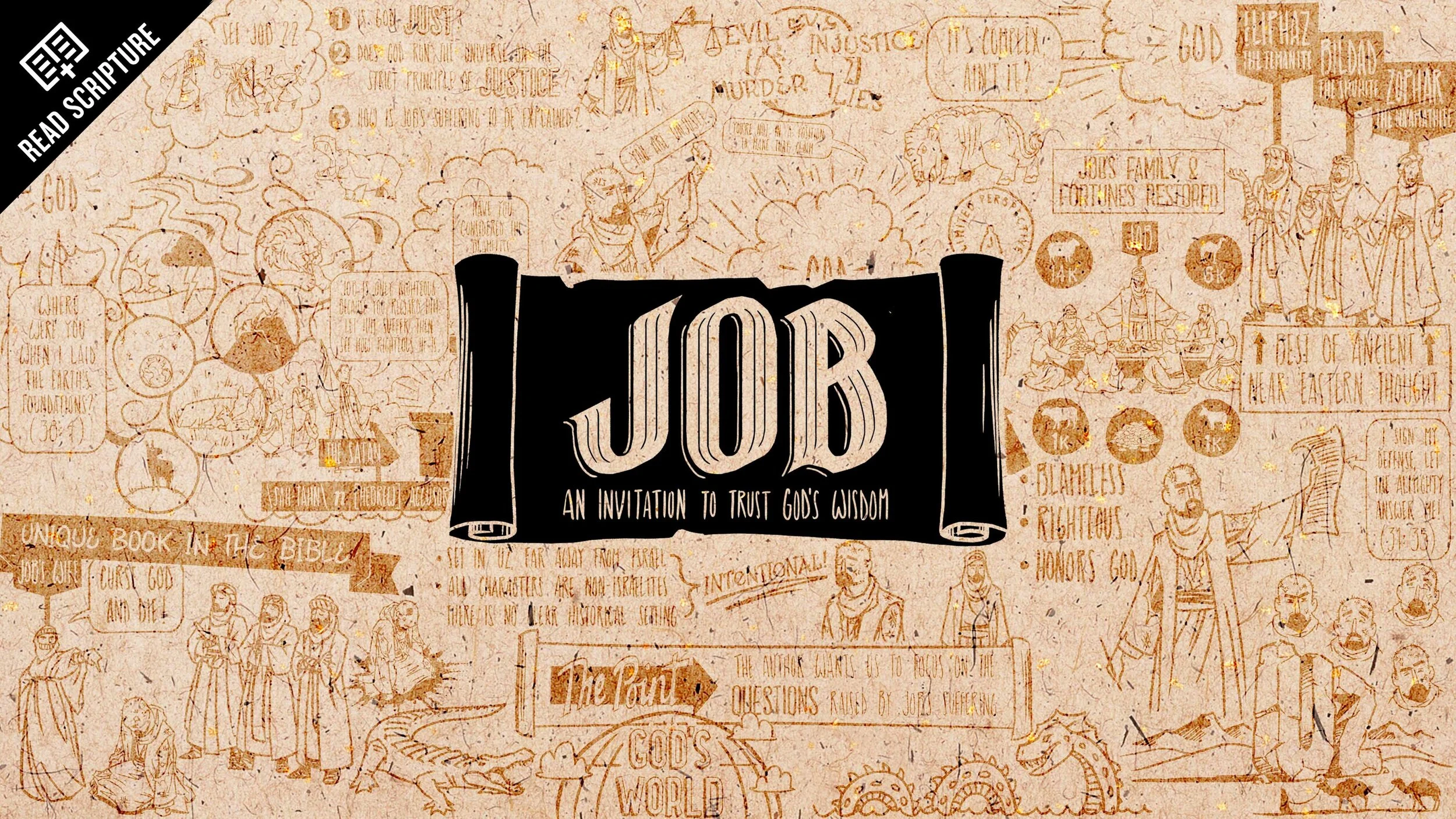 The Transformation of Job (Bot9 #251)