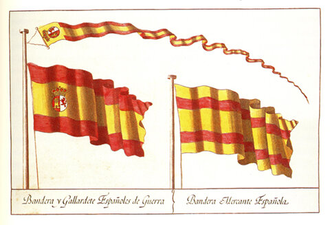 Flag Chosen by Charles III (1785)