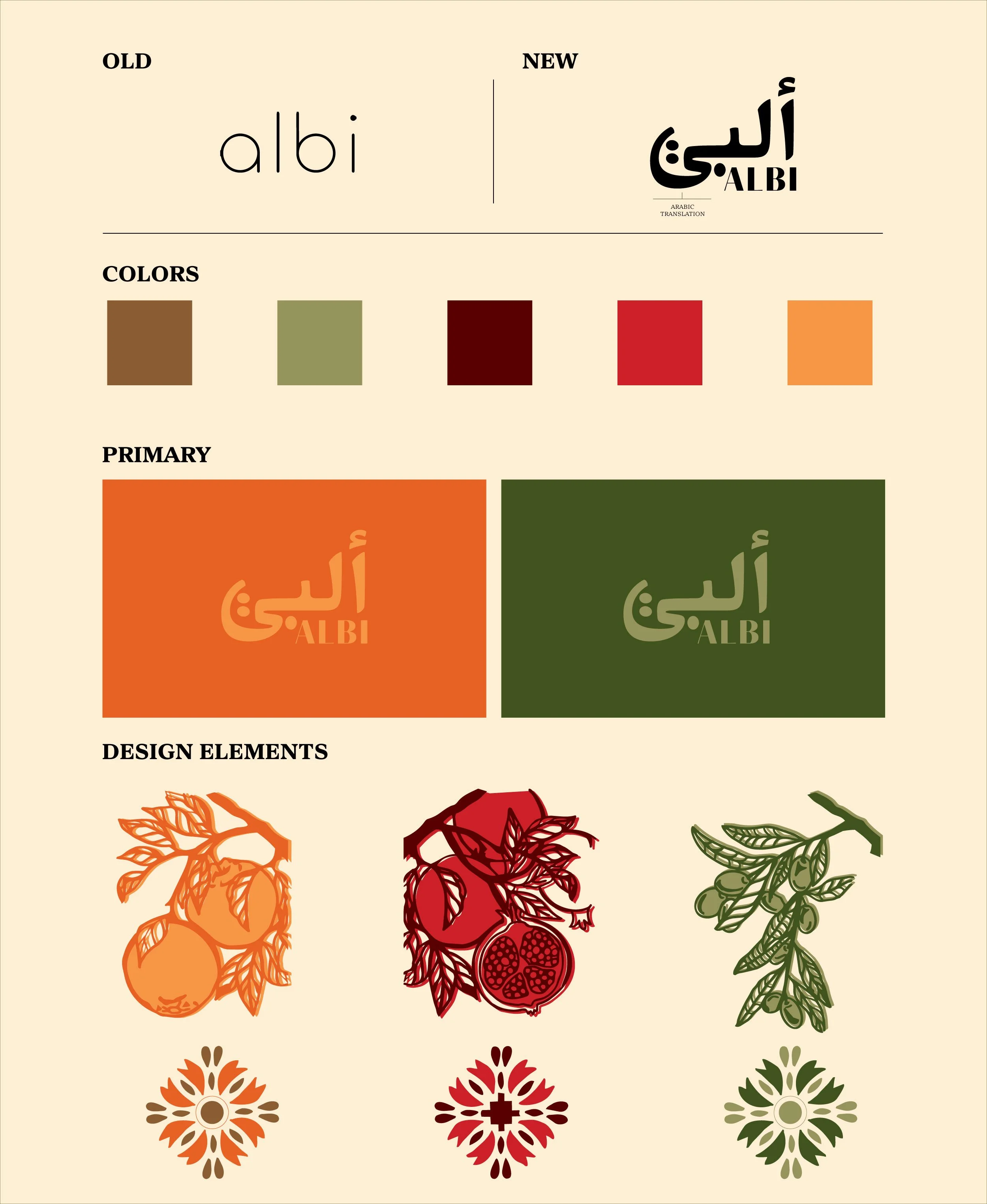 ALBI-styleguide-062026.jpg