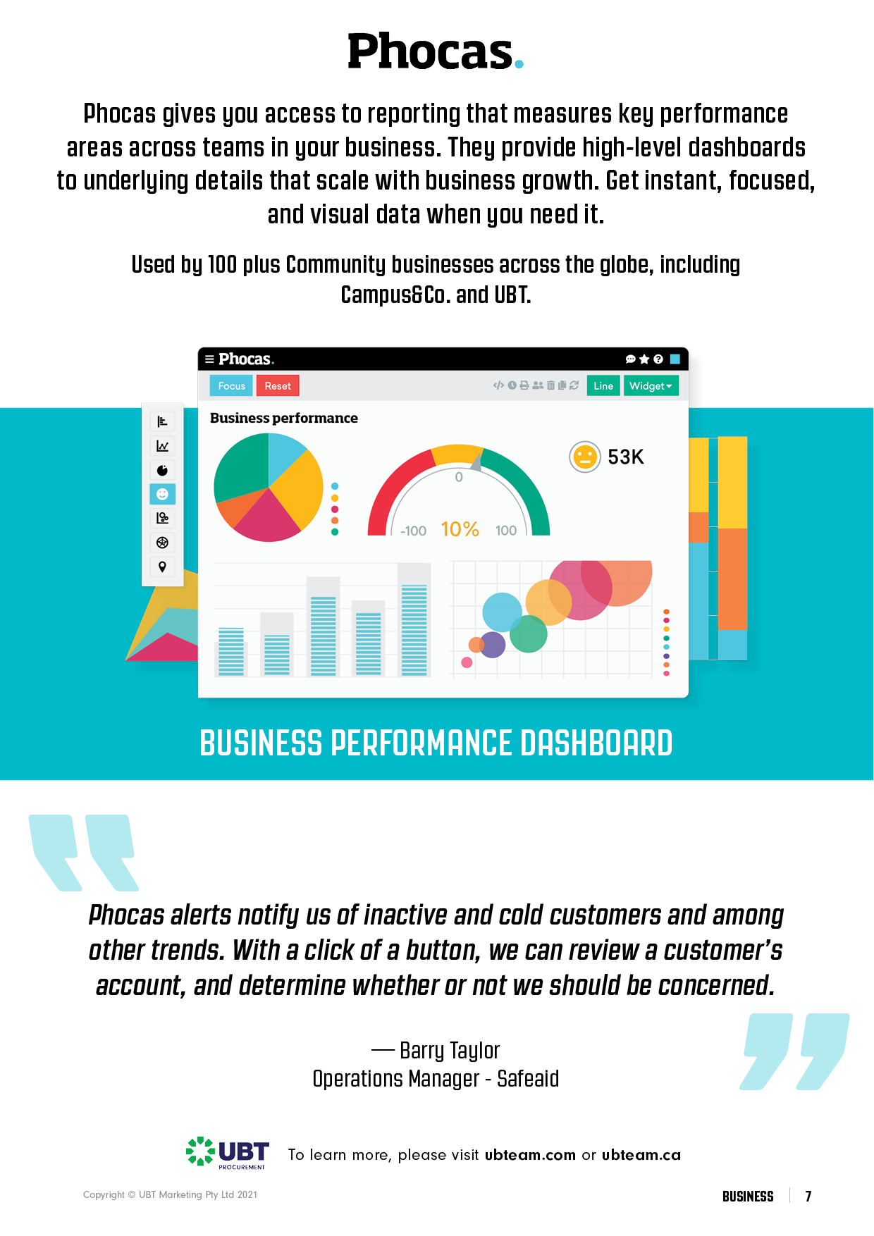 NA 2021 Q2 Business Mag7.png