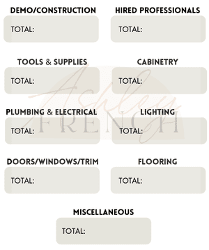 View of Planning a Home Renovation — Ashley French