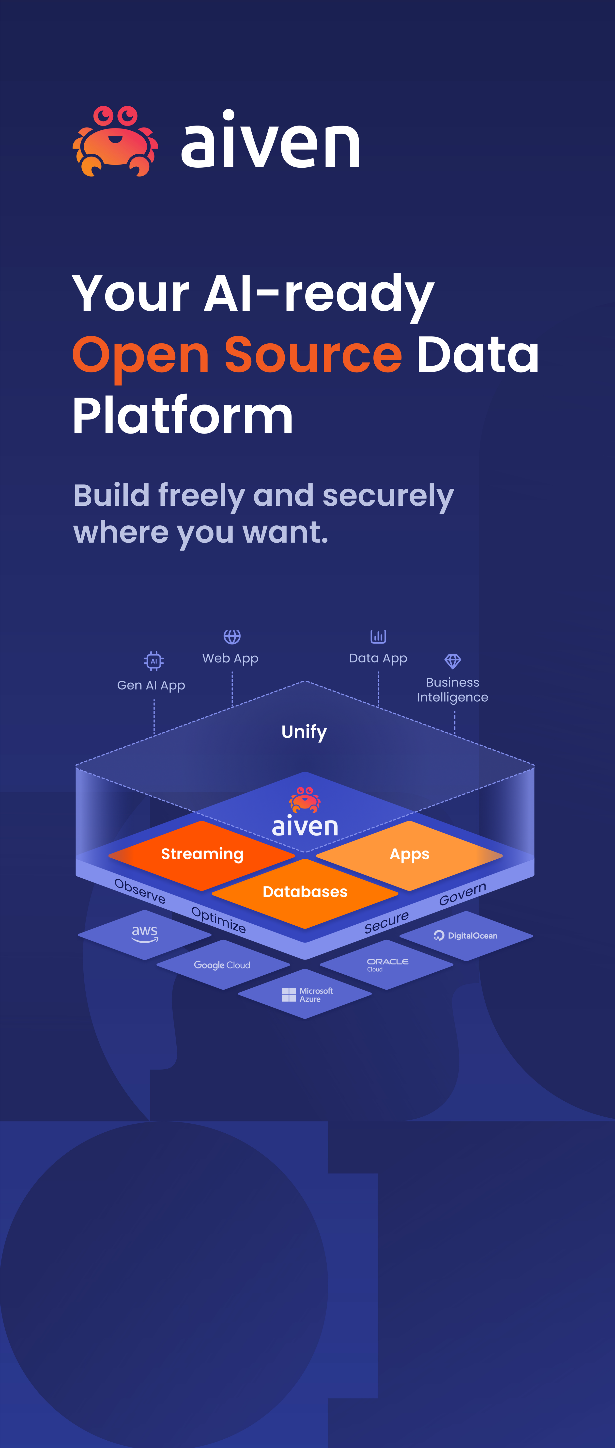 Aiven Roller Banner Template 2 - 850x2000mm.png