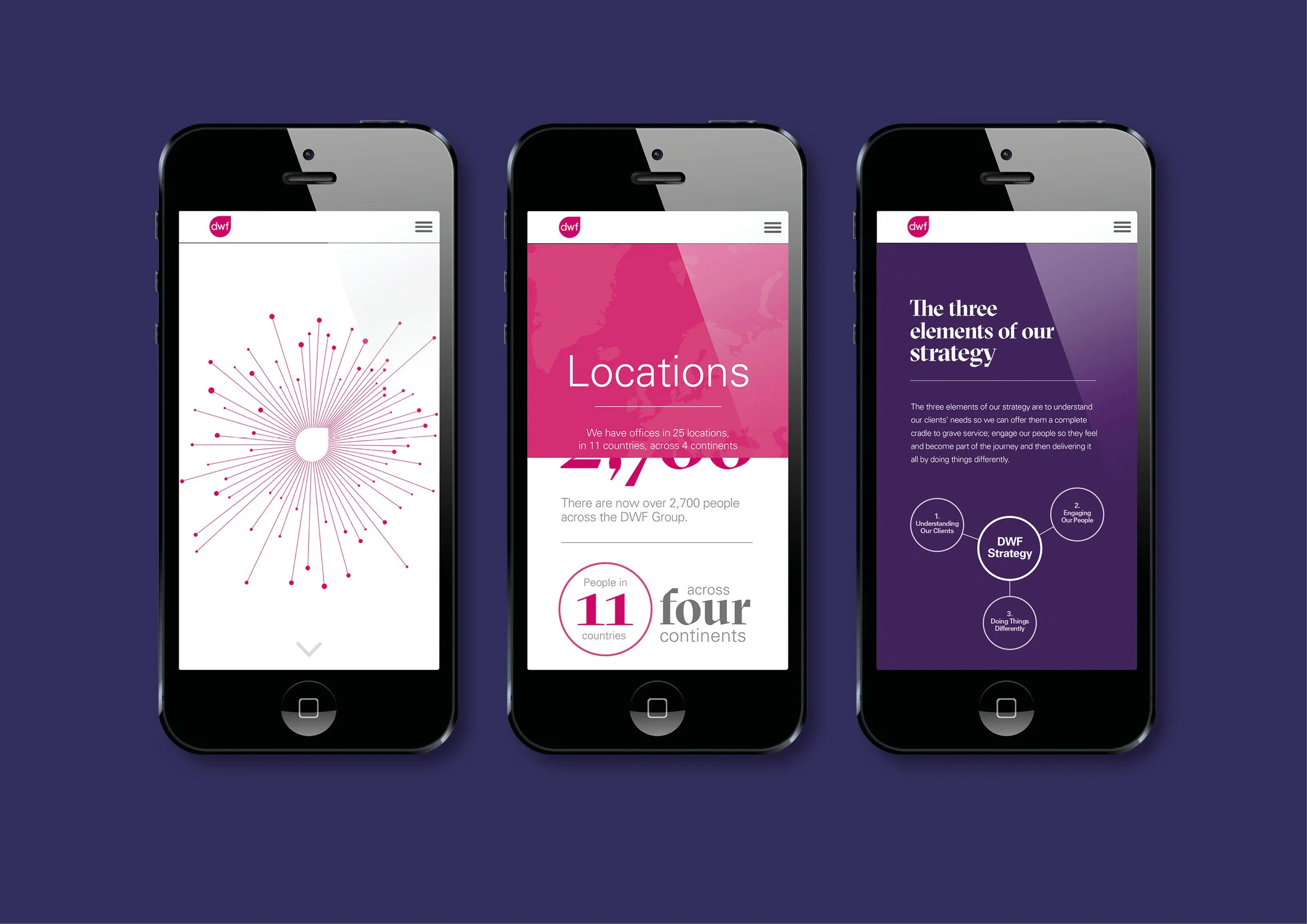  Bringing to life the annual review for DWF in print and online. 