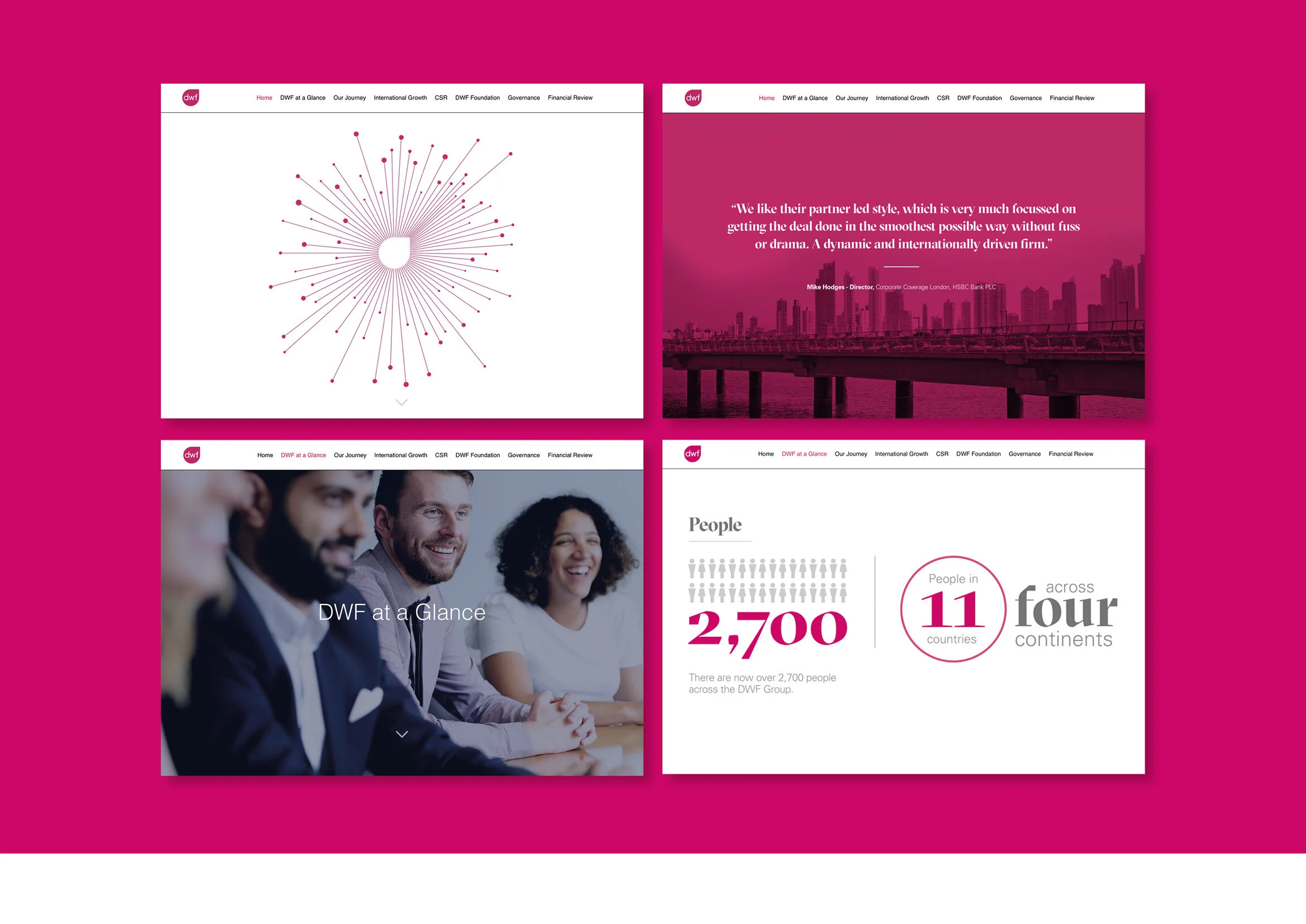 To view the interactive report go to – http://annualreview1617.dwf.law