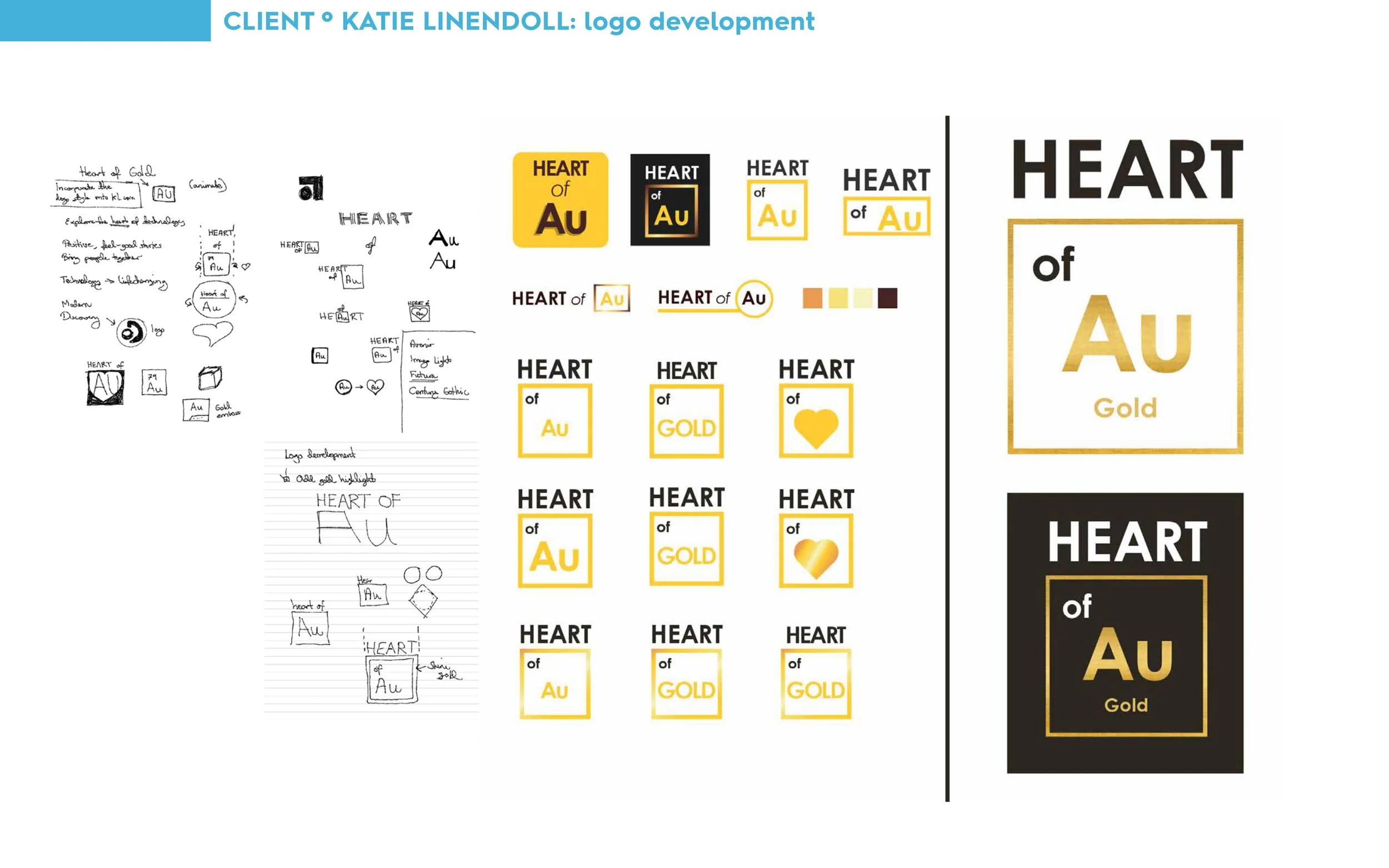 Design process of a logo for 'Heart of Au' (Gold), showing various sketches, color schemes, and digital versions, including gold and black themes.