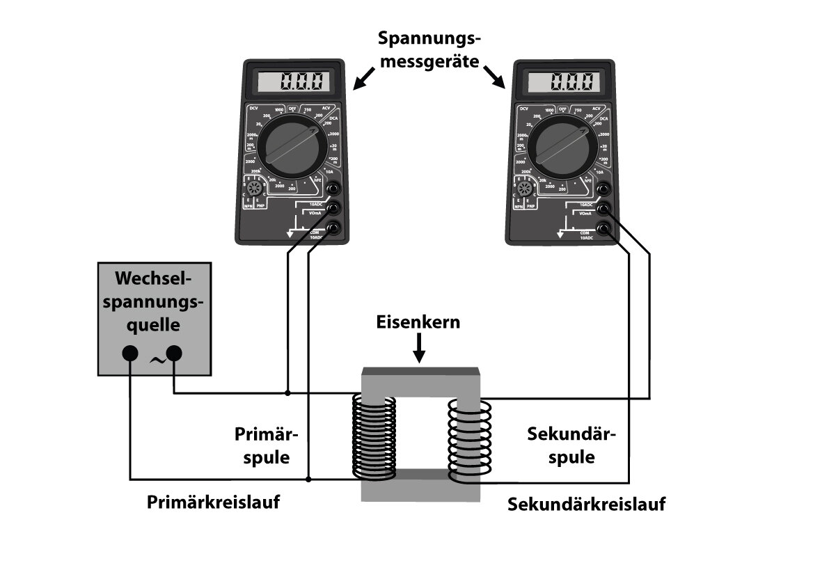 PE1272_Der-Transformator_B.jpg