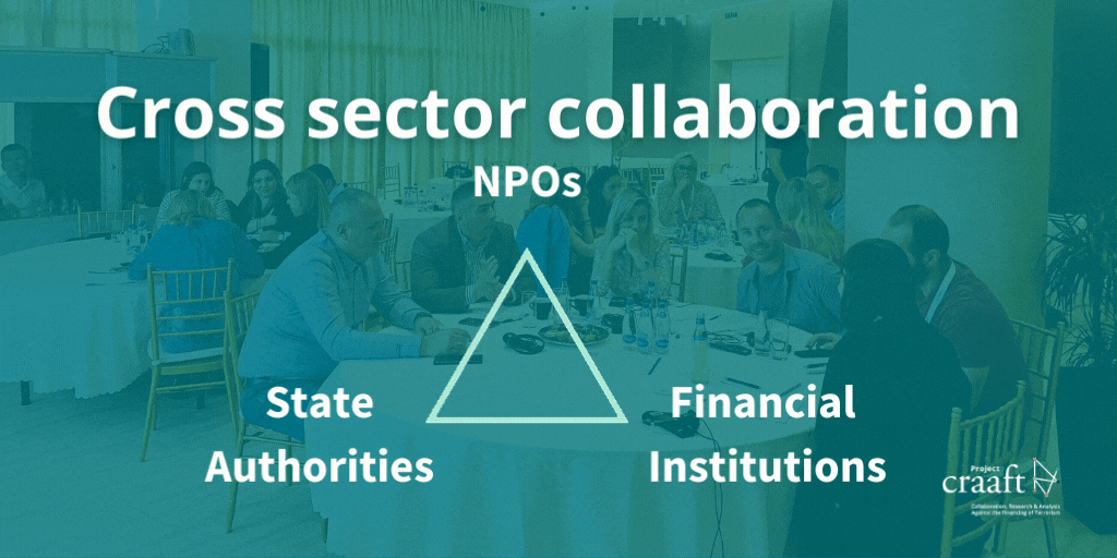 Managing Terrorist Financing Risks in the Montenegrin NPO Sector ...